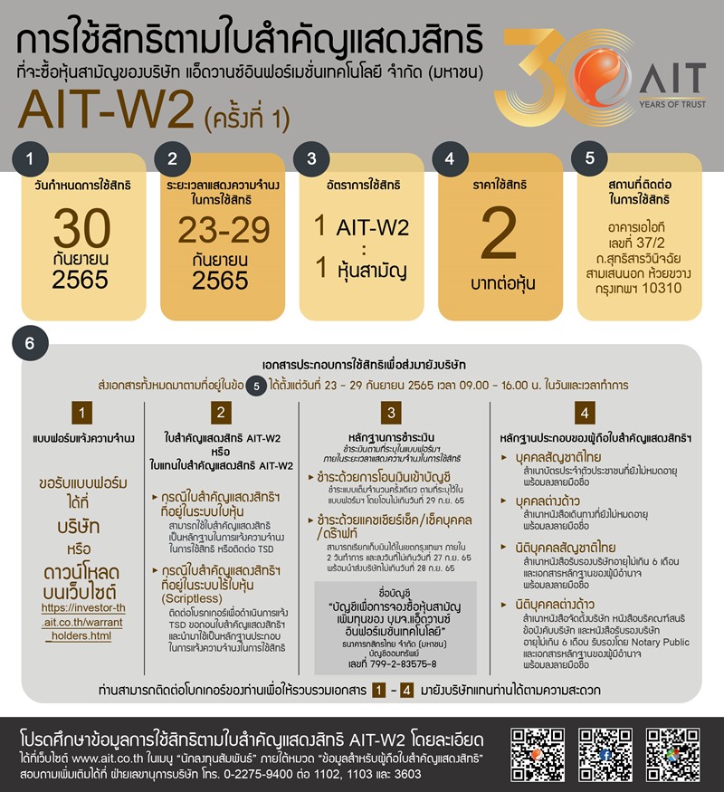 AIT แจ้งเตือนผู้ถือหุ้นใช้สิทธิ AIT-W2 เริ่ม 23 – 29 ก.ย.นี้